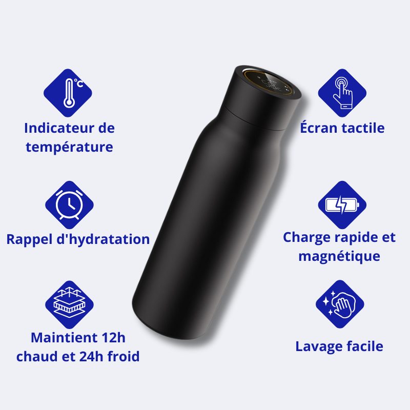 Gourde Hydralys  - Gourde Intelligente Avec Rappel D'Hydratation