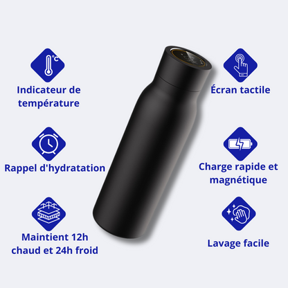Gourde Hydralys  - Gourde Intelligente Avec Rappel D'Hydratation