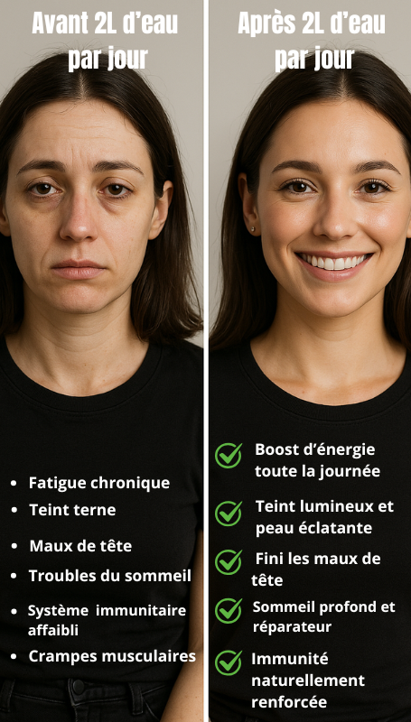 Gourde Hydralys  - Gourde Intelligente Avec Rappel D'Hydratation