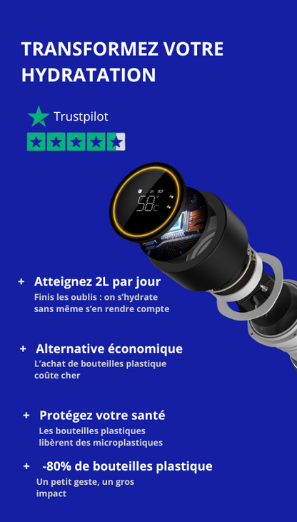 Gourde Hydralys  - Gourde Intelligente Avec Rappel D'Hydratation